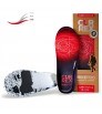 Currex HikePro Low Insoles