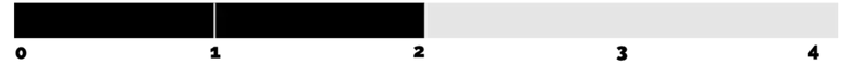 ski characteristics 2