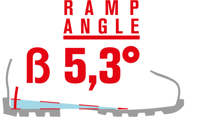 https://scarpa.onpage.it/api/storage/d774e85f93b892f33852c6b6779da51b0f5cd8b7/RAMP%20ANGLE%20%C3%9F%205virgola3%C2%B0.jpg