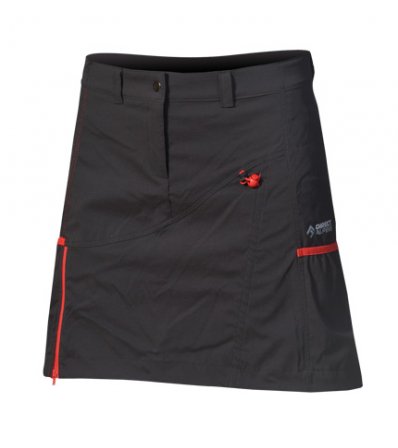 Black/Red