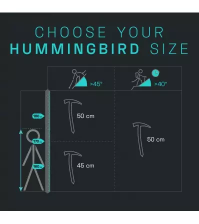 Blue Ice Hummingbird Ice Axe Summer 2024