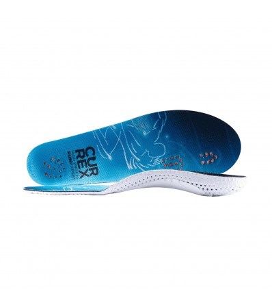 Currex RunExpert High Insoles