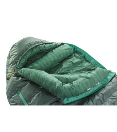 Thermarest Questar 32F/0C Long
