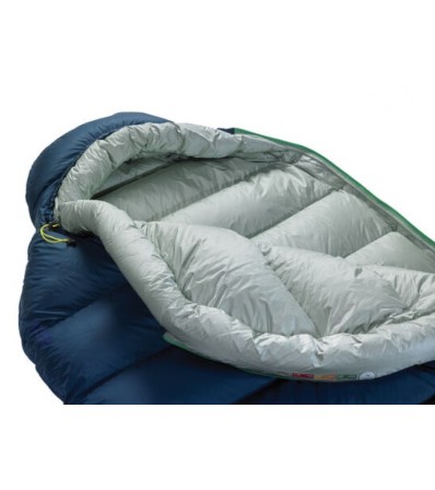 Thermarest Hyperion 20F/-6C Long