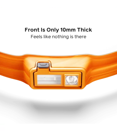 BioLite HeadLamp 425