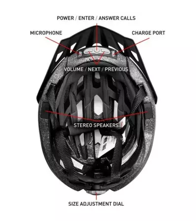 Helmet Livall MT1 Neo Matt SW