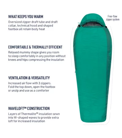 Sea to Summit Traverse TVII -4C Regular Left Zip