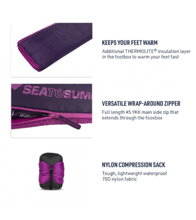 Sleeping bag Sea to Summit Quest QuI Women's Regular Summer 2024