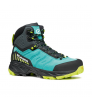 Scarpa Rush TRK GTX W's Summer 2024