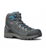 Scarpa Kailash Trek GTX M's Summer 2024