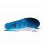 Currex RunExpert High Insoles