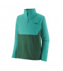 Patagonia R1 CrossStrata Pullover Summer 2024