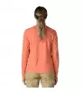 Patagonia Long-Sleeved Capilene Cool Sun Shirt W's