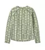 Детска Блуза Patagonia Kid's Capilene Midweight Crew