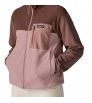Полар Patagonia Micro D Patch Pocket Jacket W's