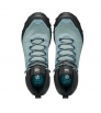 Trail Shoes Scarpa Ribelle Cross 2 Mid M's