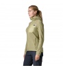 Patagonia W's R1 Air Full-Zip Hoody