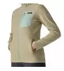 Patagonia W's R1 Air Full-Zip Hoody