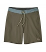 Patagonia Hydropeak Boardshorts 18