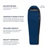 Sleeping bag Sea to Summit Trailhead THII Regular -1C Summer 2024