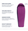 Sleeping bag Sea to Summit Quest QuI Women's Regular Summer 2024