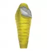 Спален Чувал Thermarest Parsec 0 °C Regular Winter 2025