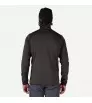 Patagonia Men's R1 Thermal Jacket Winter 2025